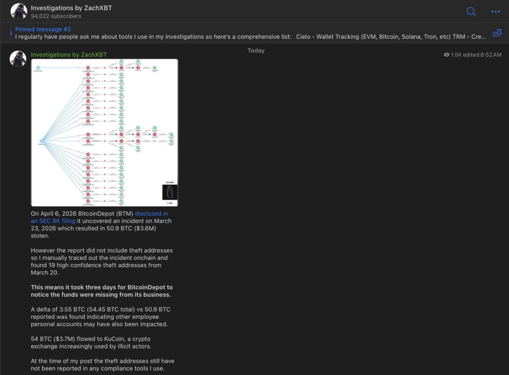 ZachXBT's Telegram screenshot showing the on-chain investigation thread, 1.5K views, with on-chain flow chart of 54 BTC traced to KuCoin — sourced from Investigations by ZachXBT Telegram channel